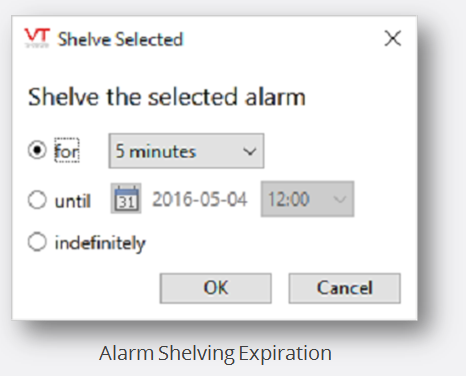 Alarms Image 4