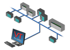 VTScada Device Drivers